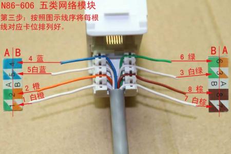 网线插座（即网线模块）的接线方法